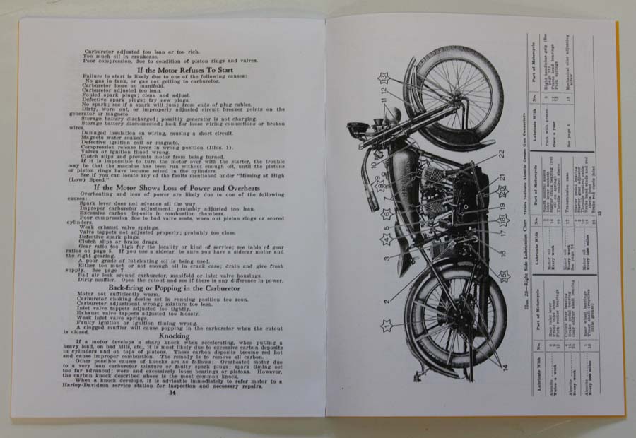 Rider's Handbook text