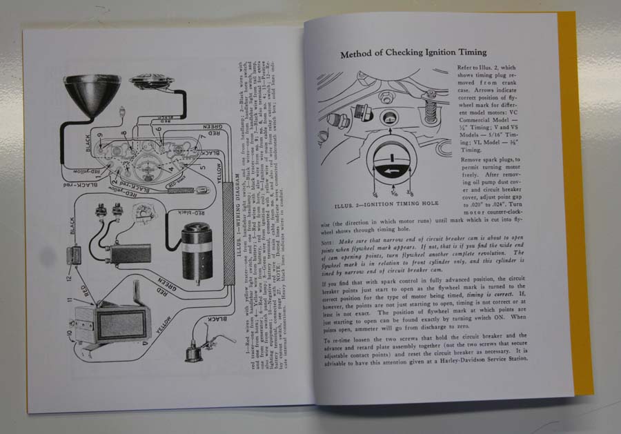 Rider's Handbook text