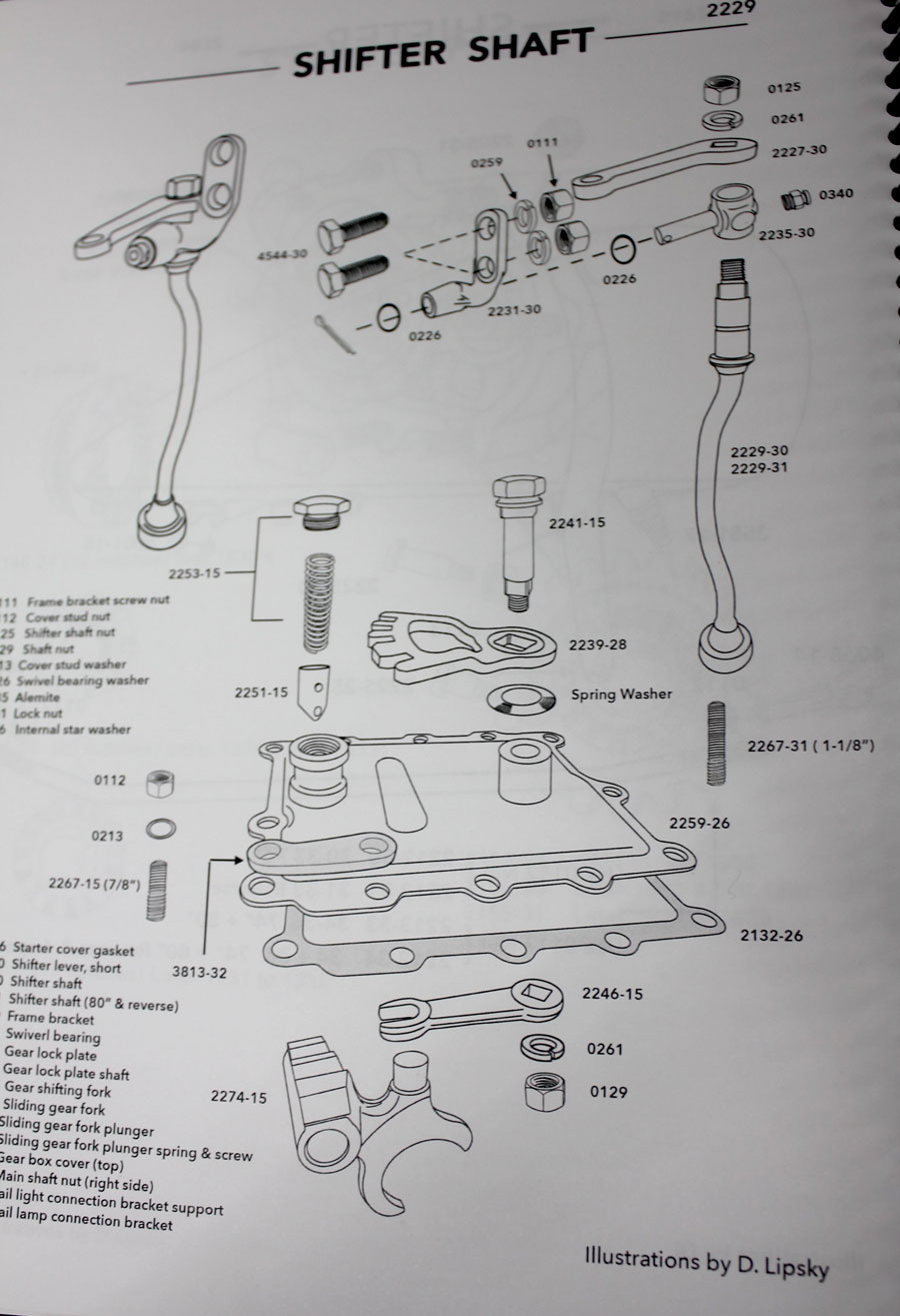 1930-1936 HD Parts Catalog / Lipsky