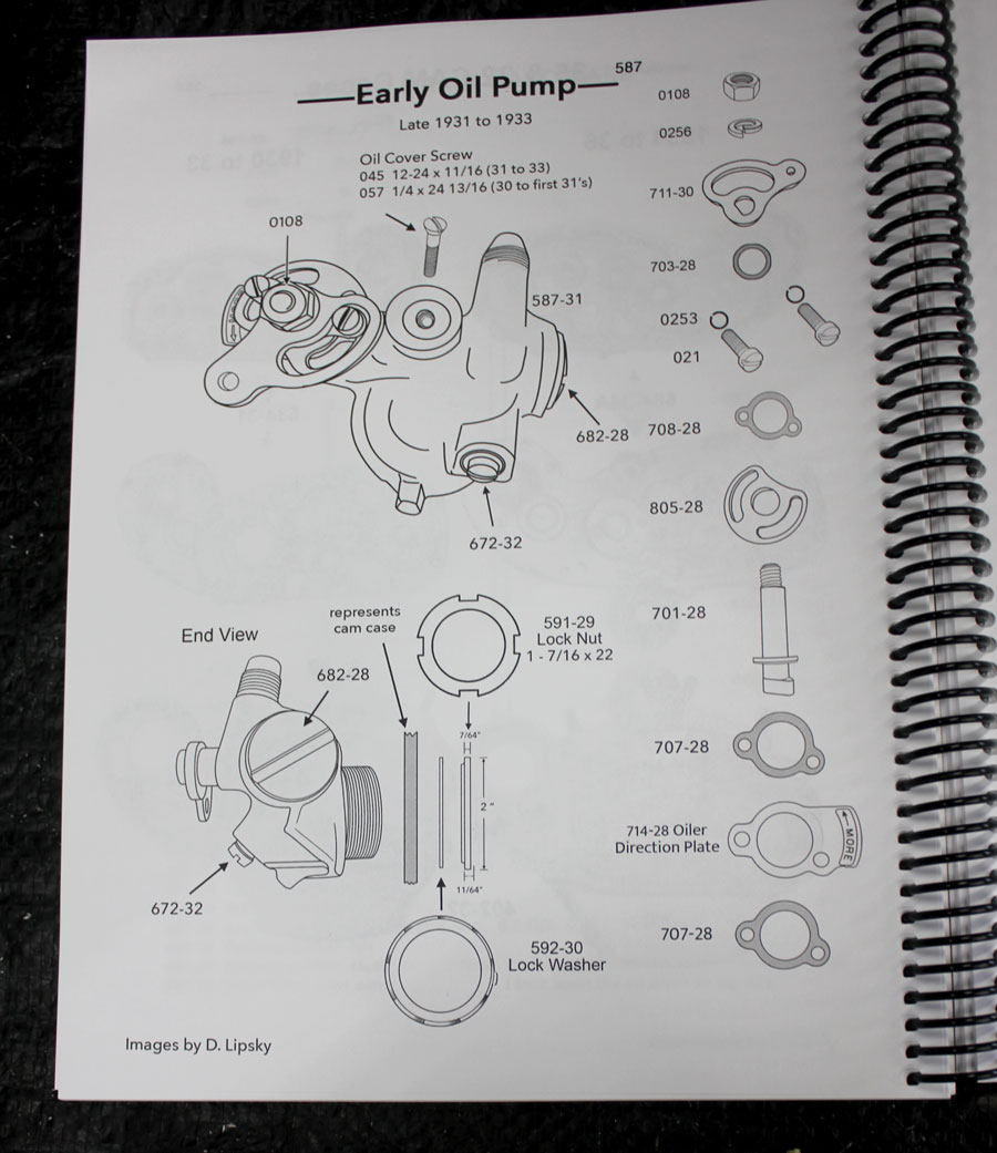 1930-1936 HD Parts Catalog / Lipsky